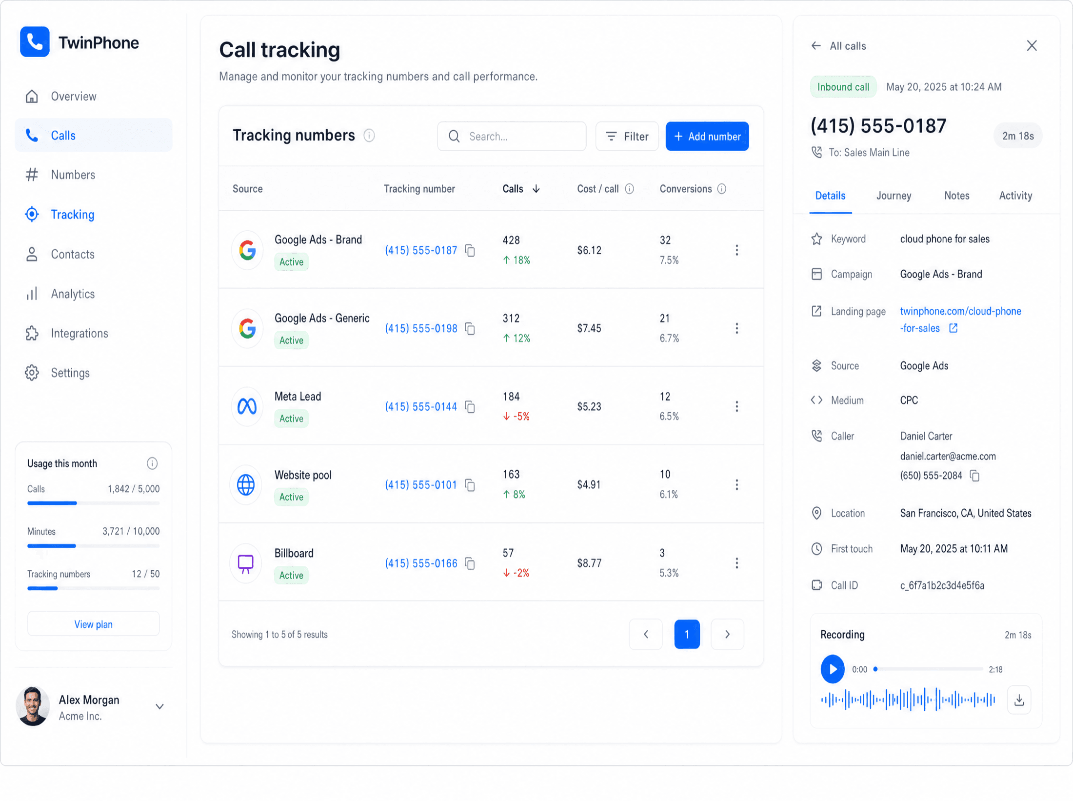 TwinPhone numbers screen with rented US/CA business numbers and recent calls